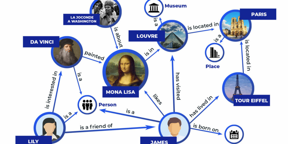 xAMR: Cross-lingual AMR End-to-end Pipeline