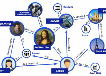 xAMR: Cross-lingual AMR End-to-end Pipeline